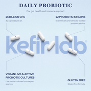 Daily probiotic capsules, white pills in blister-style layout